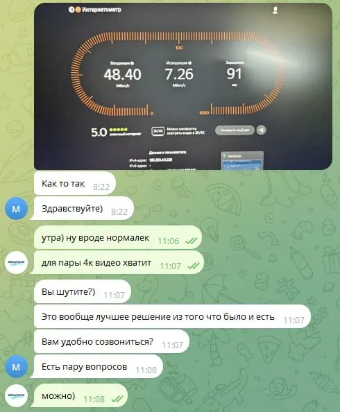 Отзыв: клиент — DF-1820 Готовое решение для интернета